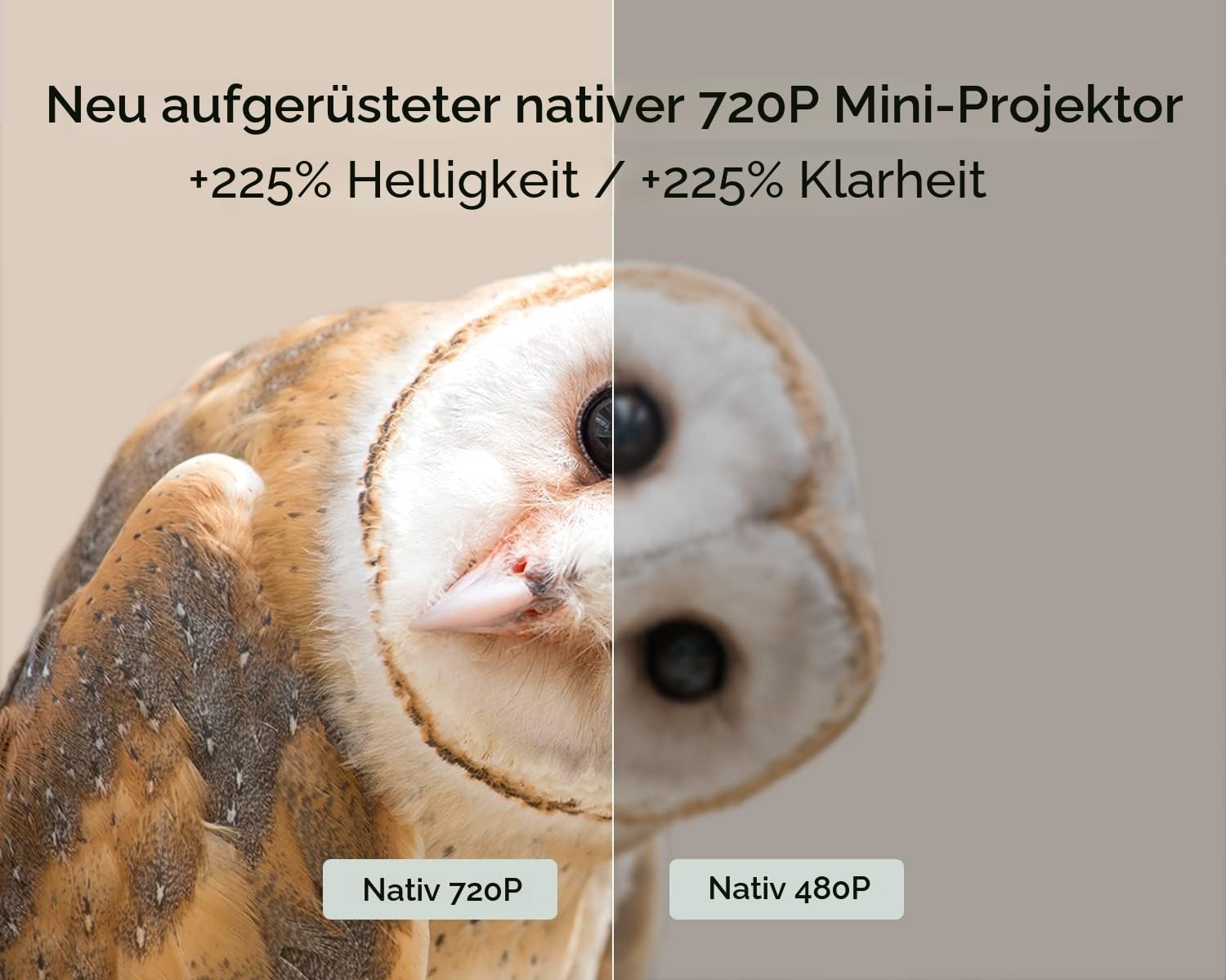 Mini Beamer Full HD WiFi/Bluetooth - Gelb - bis zu 34% Rabatt