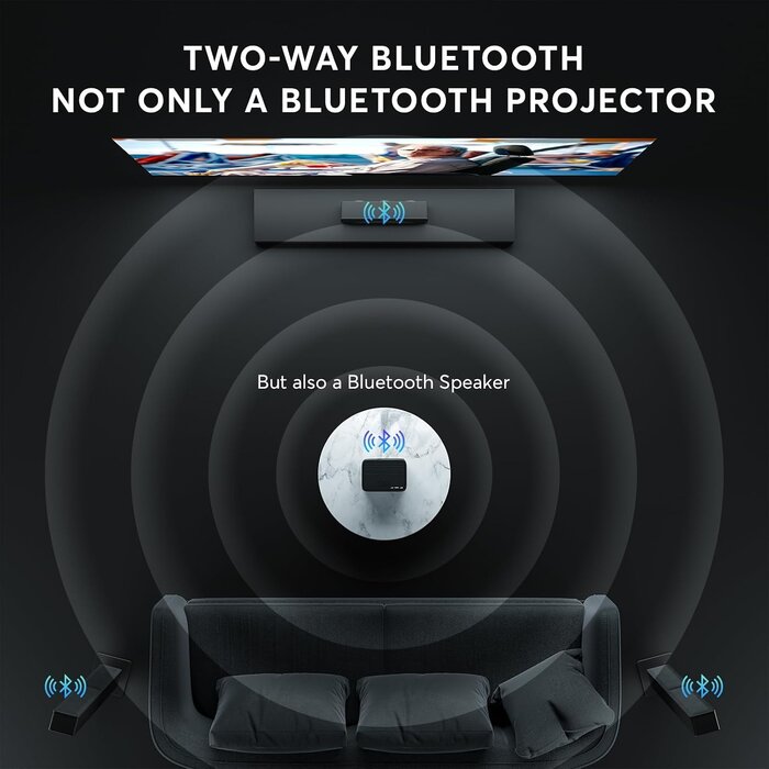 Kompakter Mini Beamer 1080P WiFi 6 - Jetzt bis zu 34% Rabatt sichern