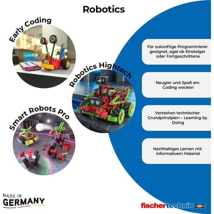 Hightech Roboter-Baukasten für Kinder - 9 Modelle - bis zu 35% Rabatt