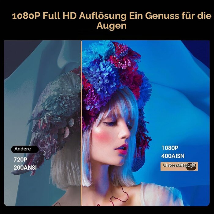 Tragbarer 1080P LED-Beamer mit WiFi 6 - Bis zu 35% Rabatt im Outlet