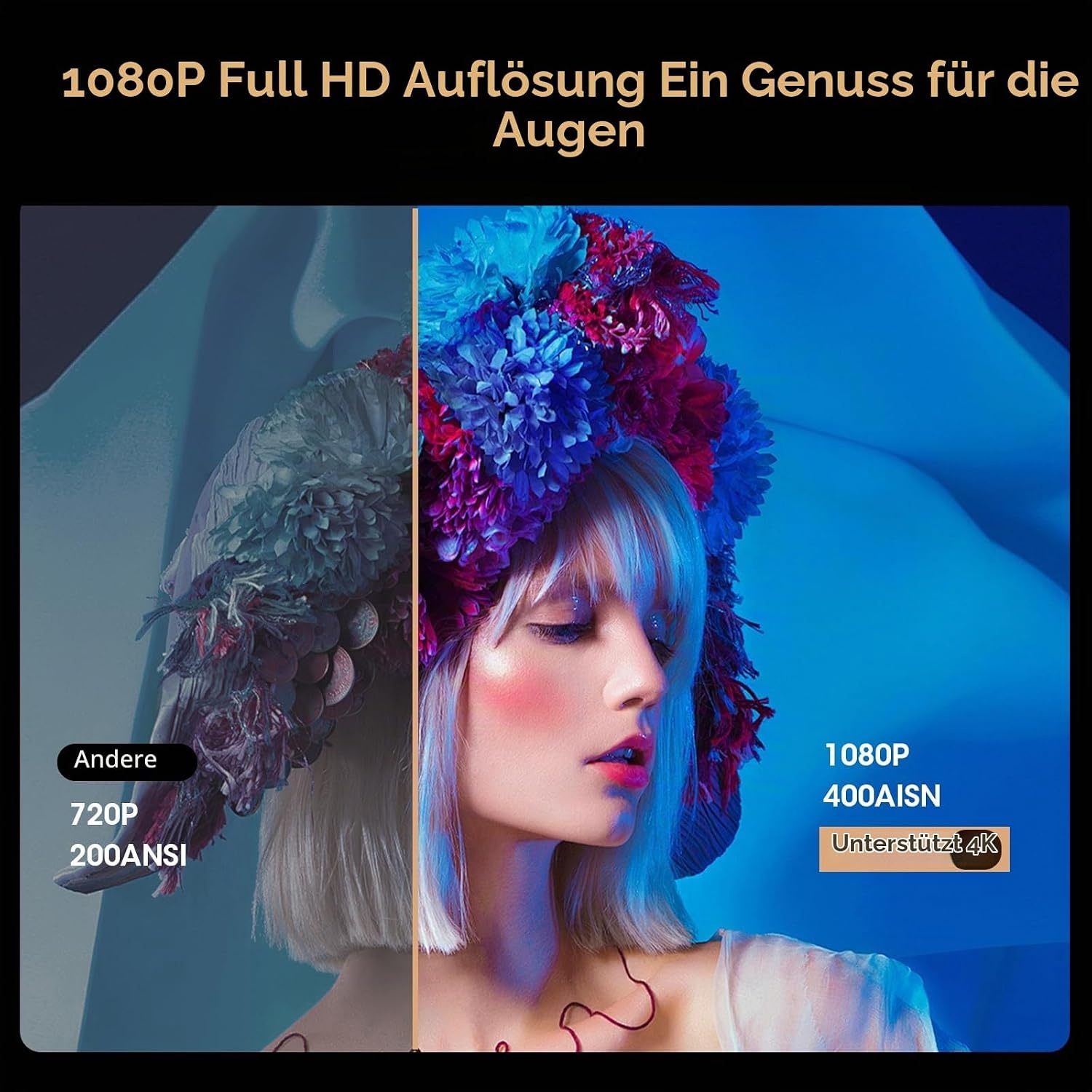 Tragbarer LED-Beamer 1080P FHD 4K WiFi 6 Schwarz-Rot M - 65% Rabatt