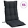 6er-Set Hochlehner-Stuhlkissen Oxford Schwarz 120x50cm - bis zu 34% reduziert
