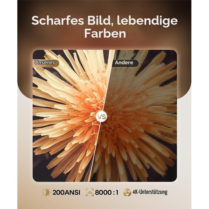 Mini-Beamer 4K Support, Android 11, 180° Rotation - jetzt bis zu 34% sparen