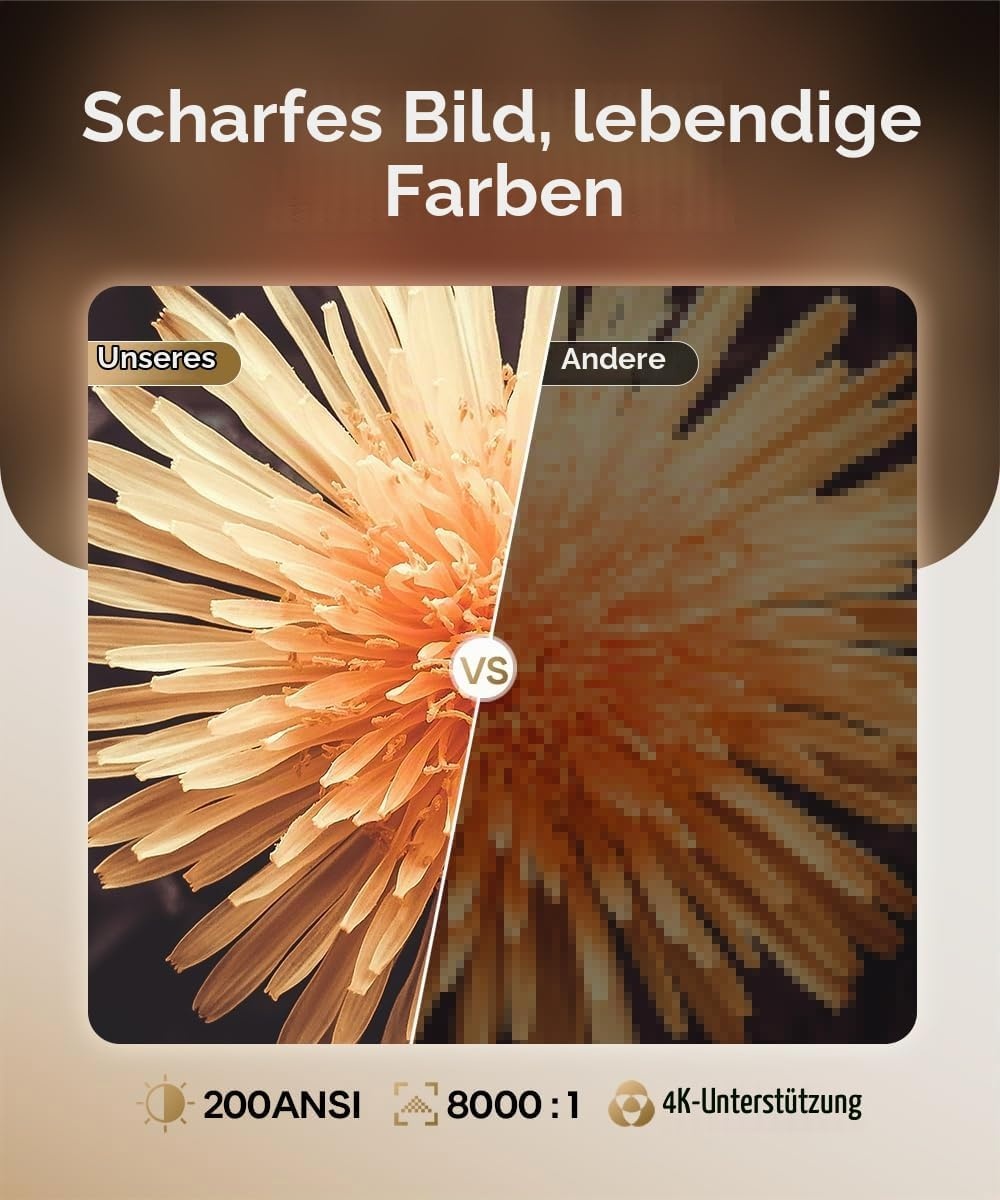 Mini-Beamer 4K Support, Android 11, 180° Rotation - jetzt bis zu 34% sparen