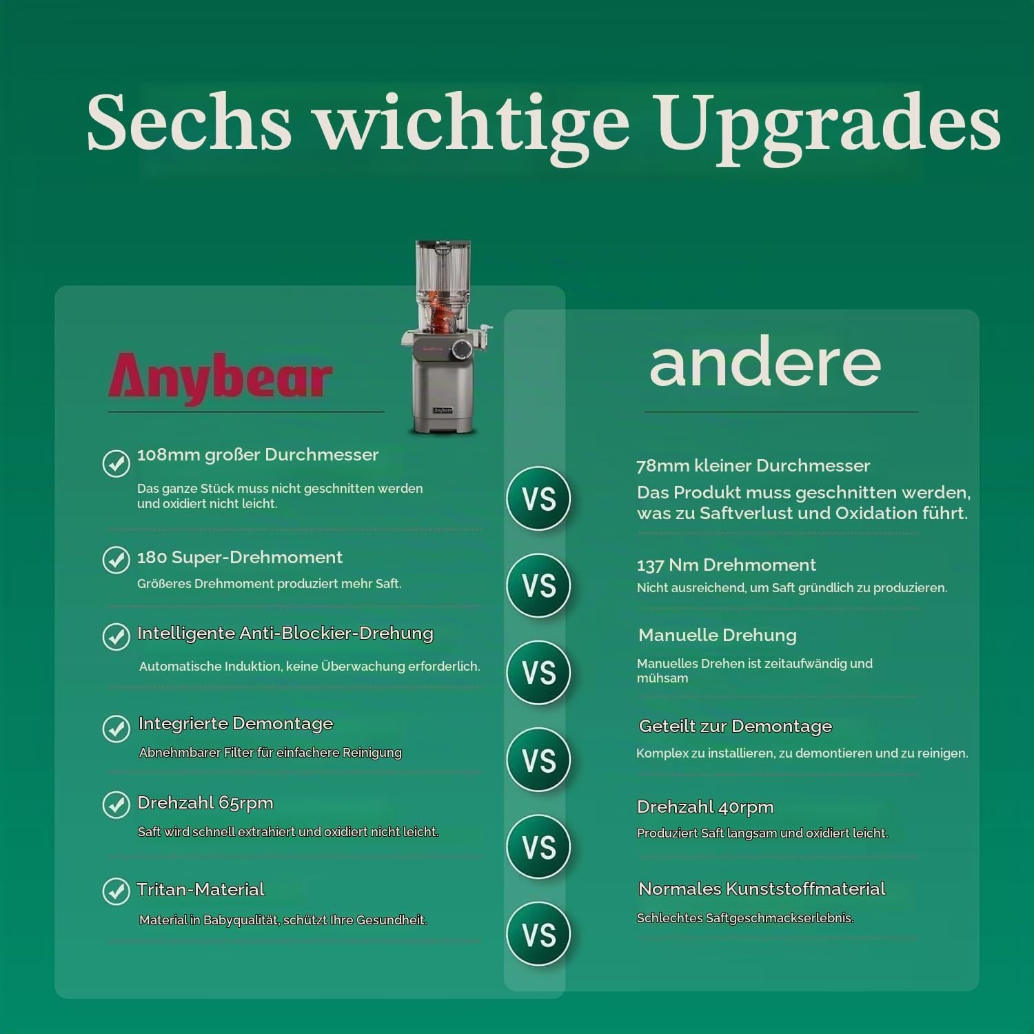 Slow Juicer Entsafter - 110 mm Einfüllschacht - Bis zu 34% sparen