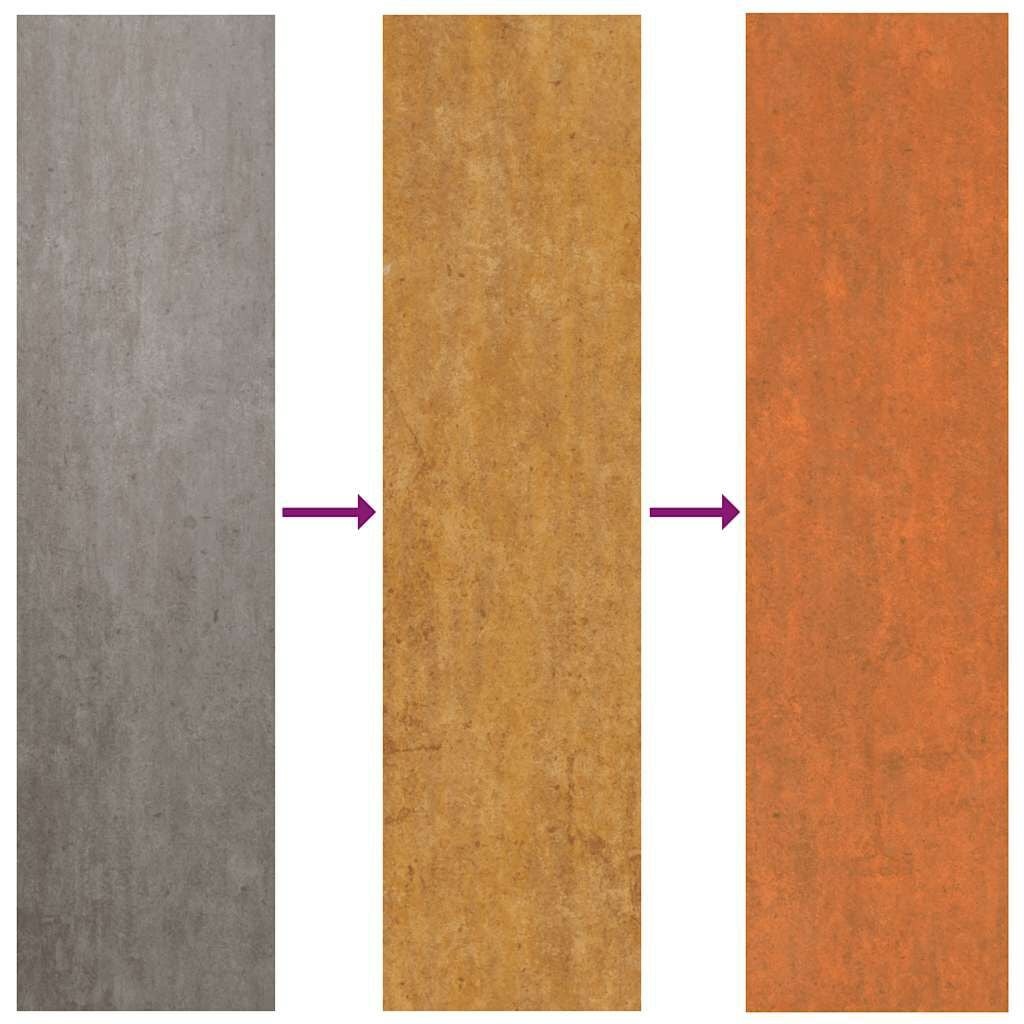 Vidaxl Hochbeet aus Cortenstahl 240x80x77 cm - Sparen Sie bis zu 34%