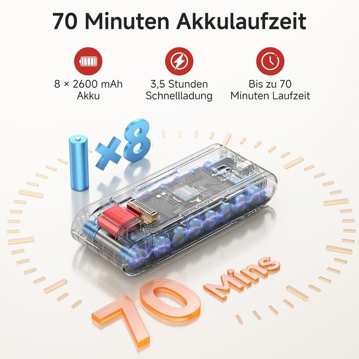 Kabelloser Staubsauger 48 kPa, 70 Min. Laufzeit - Outlet bis zu 33% reduziert