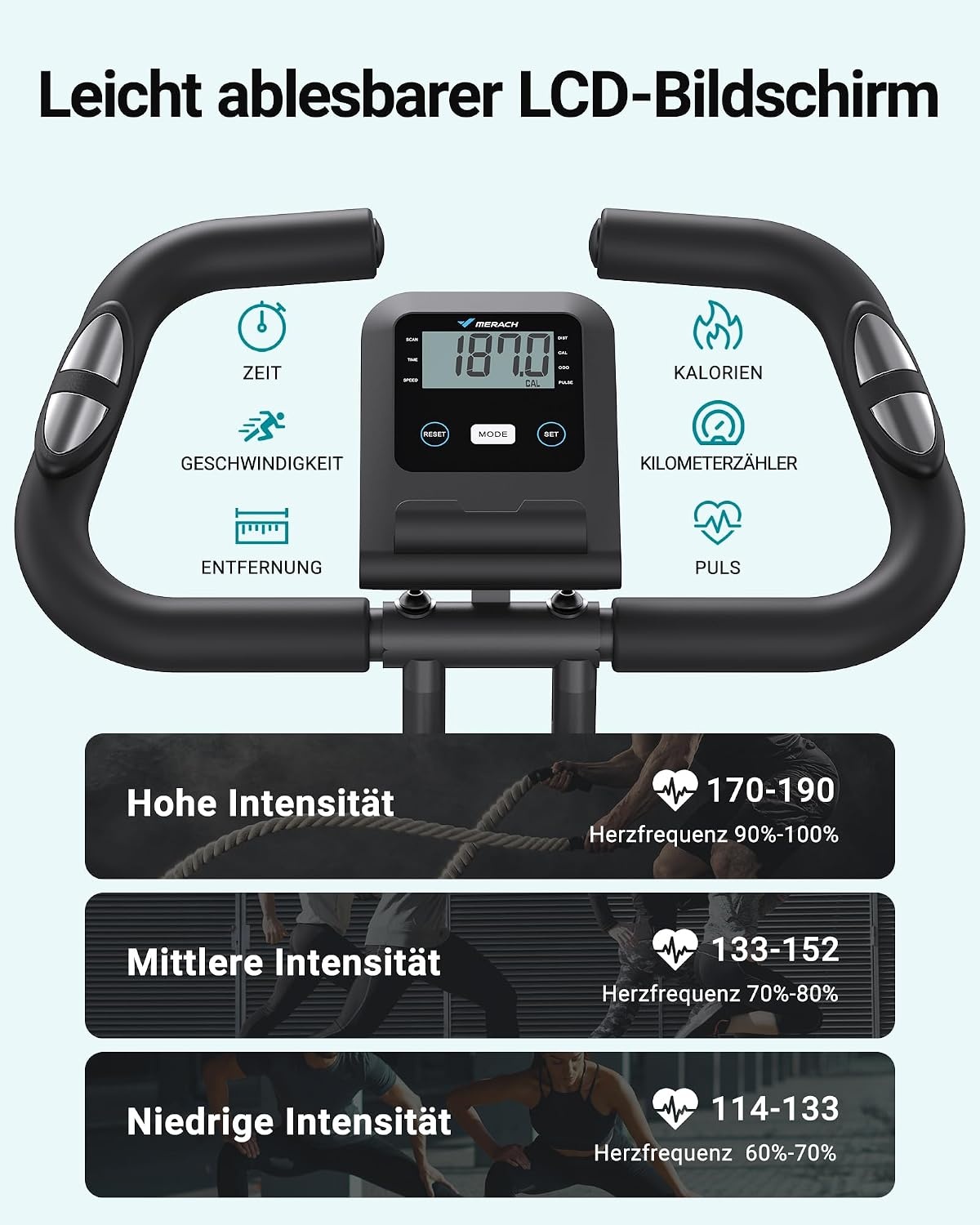 4-in-1 Klappbarer Heimtrainer - Magnetischer Ergometer - Jetzt bis zu 35% Rabatt