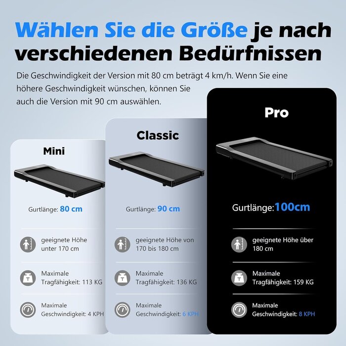 Klappbares Laufband für Büro & Zuhause - bis zu 30% Rabatt