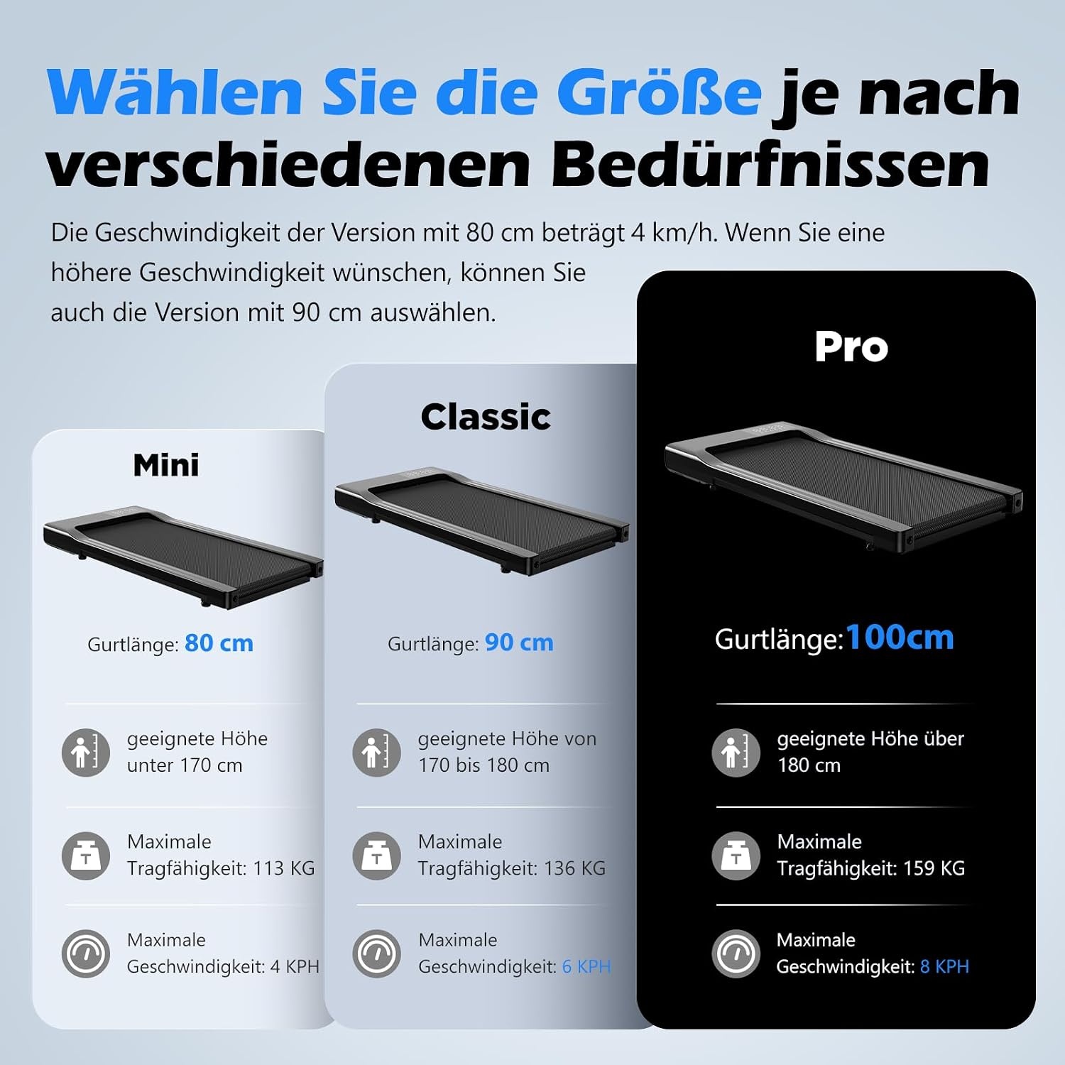 Klappbares Laufband für Büro & Zuhause - bis zu 30% Rabatt