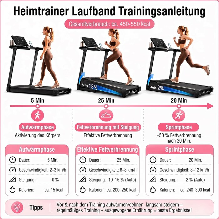 Klappbares Laufband bis 14 km/h - 3 PS Motor - Platzsparend - bis zu 30% Rabatt