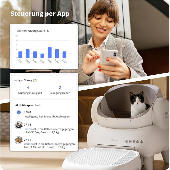 Selbstreinigende Katzentoilette XXL - App-gesteuert - bis zu 35% Rabatt