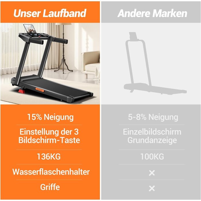 Klappbares Laufband bis 12 km/h - Platzsparend & Gelenkschonend - bis zu 70% Rabatt