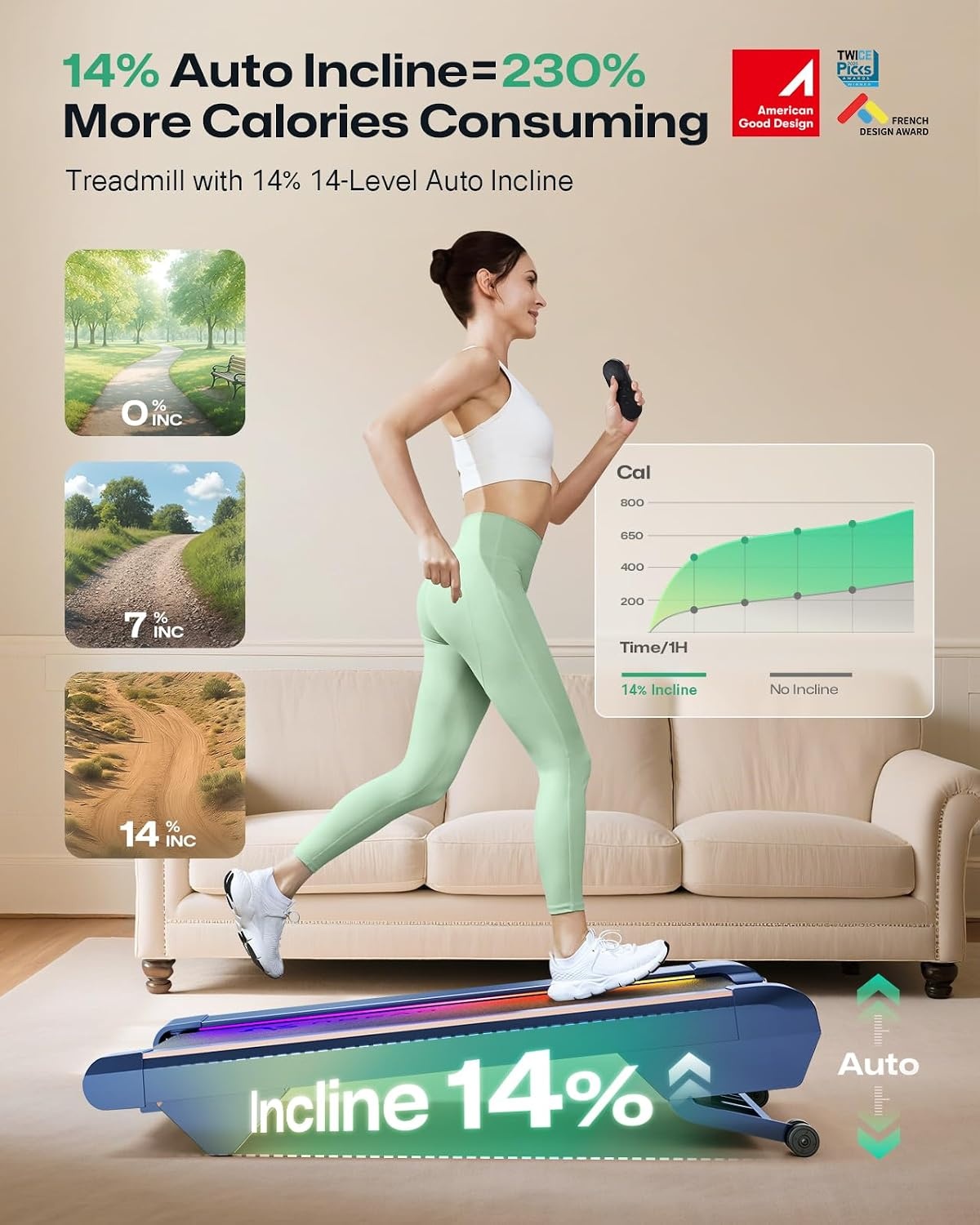 Walking Pad Laufband mit Steigung & App-Funktion - bis zu 30% Rabatt