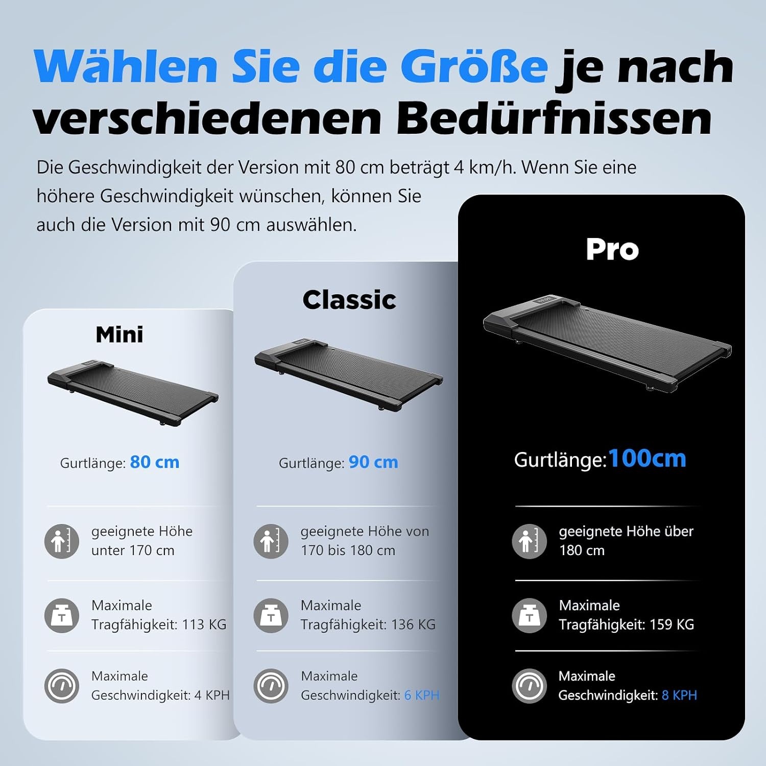 Kompaktes Laufband, klappbar, bis 159 kg belastbar - bis zu 35% Rabatt