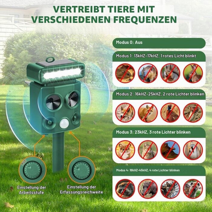 Ultraschall-Tiervertreiber mit Solar & PIR - bis zu 30% sparen!