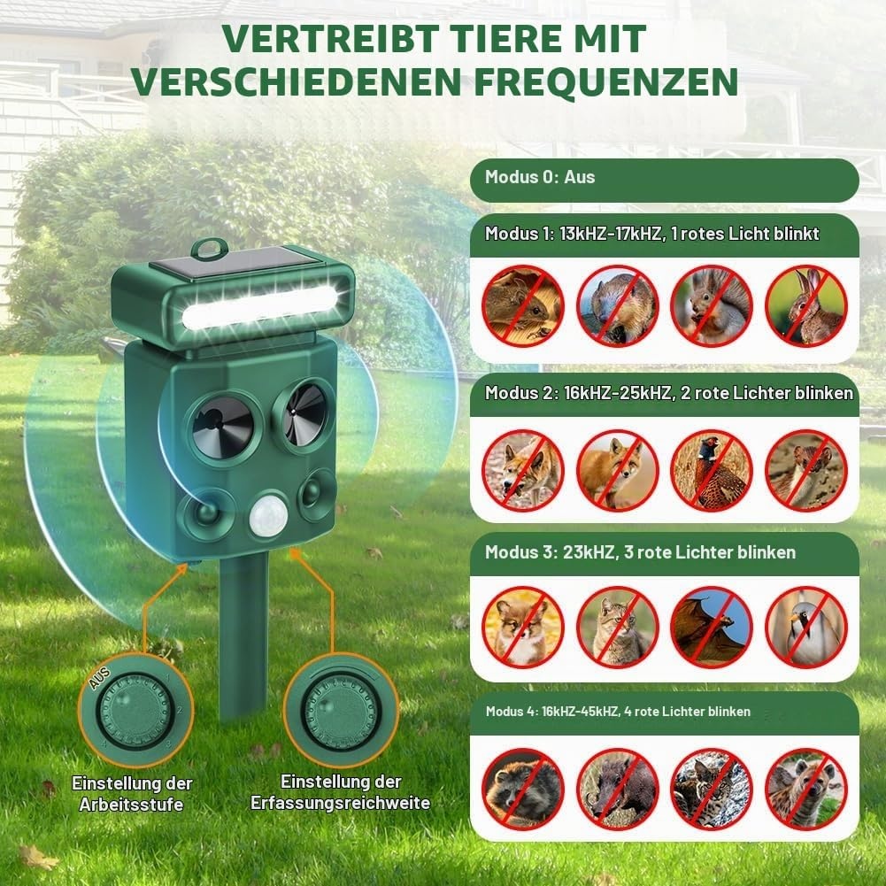 Ultraschall-Tiervertreiber mit Solar & PIR - bis zu 30% sparen!