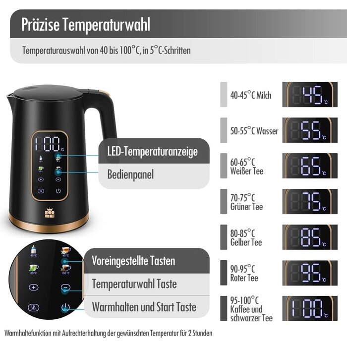 Edelstahl Wasserkocher 1,7L - Temperaturwahl & Digitalanzeige - bis zu 31% Rabatt
