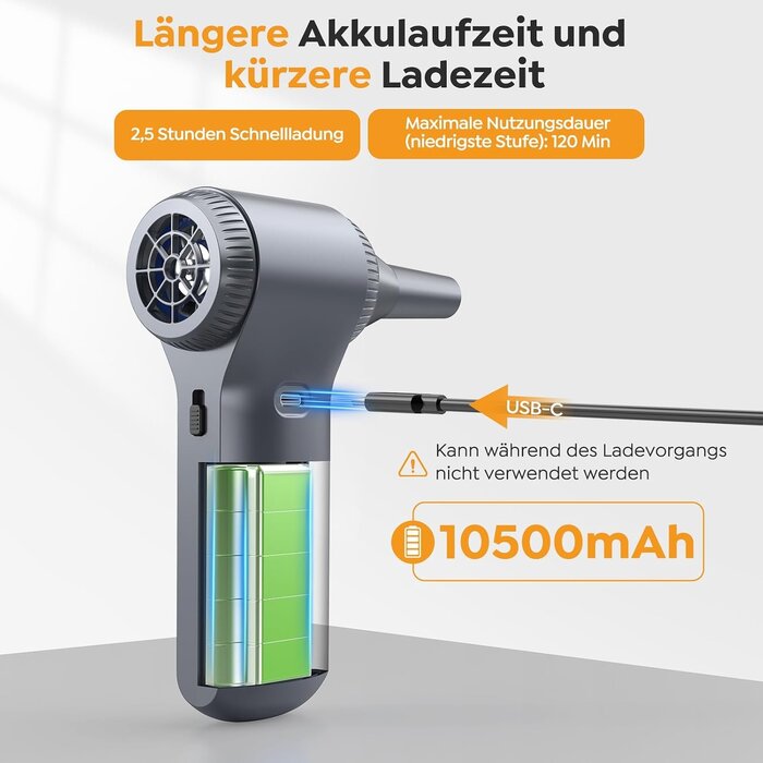 Elektrischer Druckluftreiniger, 230.000 U/min - jetzt bis zu 29% reduziert