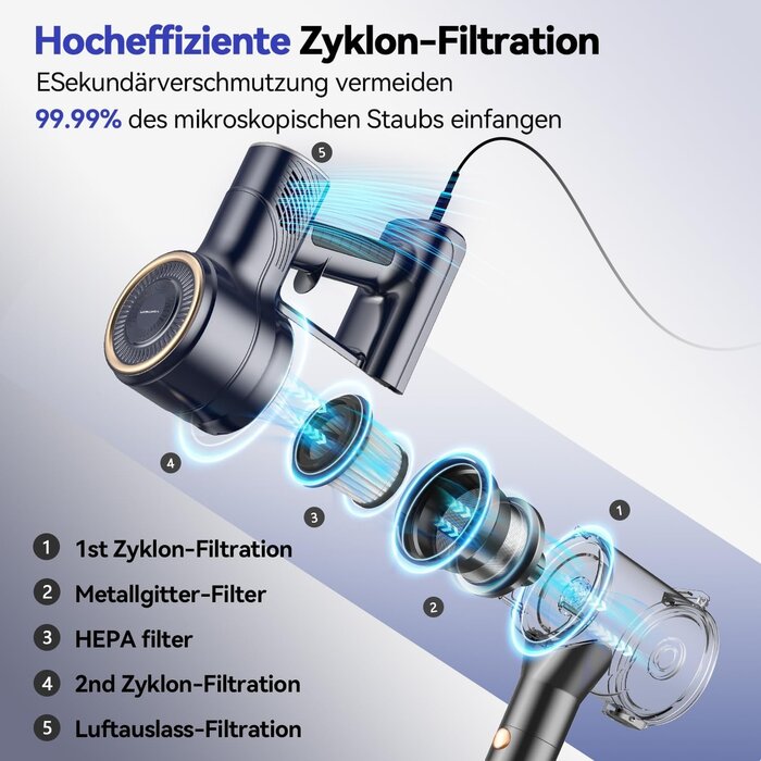 6-in-1 Stielstaubsauger 600W 23KPa | Marineblau | Jetzt bis zu 29% sparen