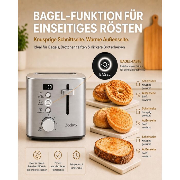 Edelstahl 2-Scheiben Toaster mit LED-Timer - Jetzt bis zu 27% Rabatt sparen