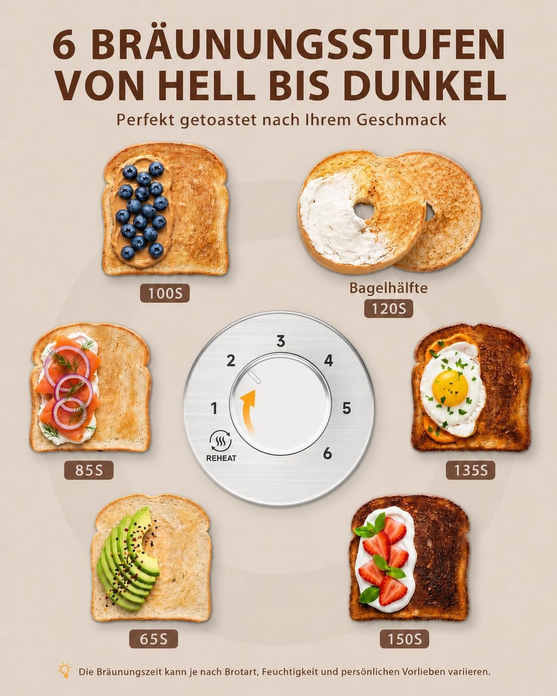 2-Scheiben-Toaster mit LED-Timer & 6 Bräunungsstufen - bis zu 27% sparen