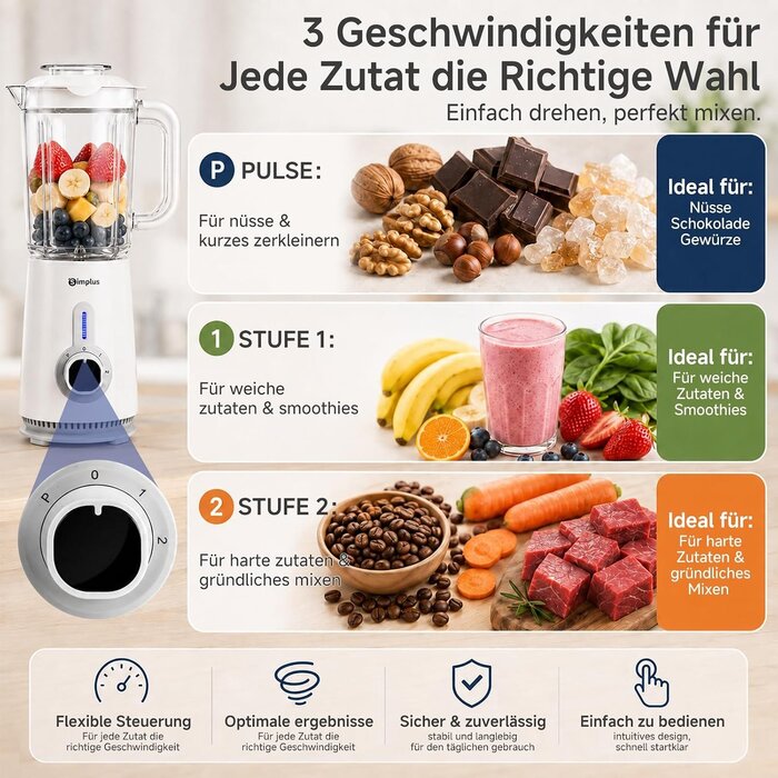 3-in-1 Standmixer & Zerkleinerer - Vielseitiger Küchenhelfer, bis zu 33% sparen