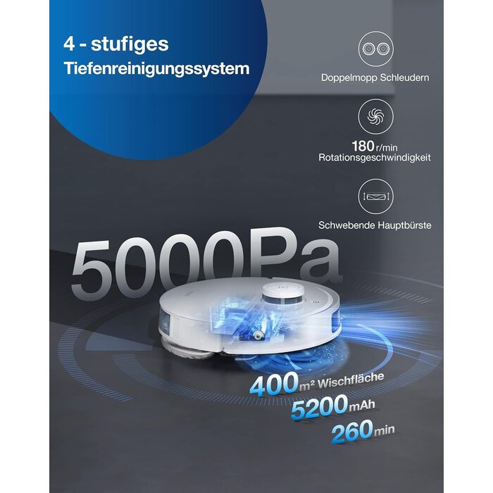 Saug- und Wischroboter mit OMNI-Station - Jetzt bis zu 35% Rabatt sichern!