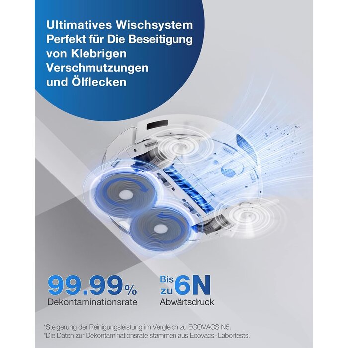 Saug- und Wischroboter mit OMNI-Station - Jetzt bis zu 35% Rabatt sichern!