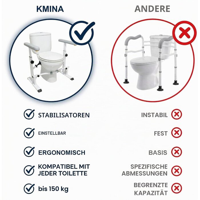 Toilettenarmlehne höhenverstellbar - Stabile Stützhilfe - bis zu 35% Rabatt