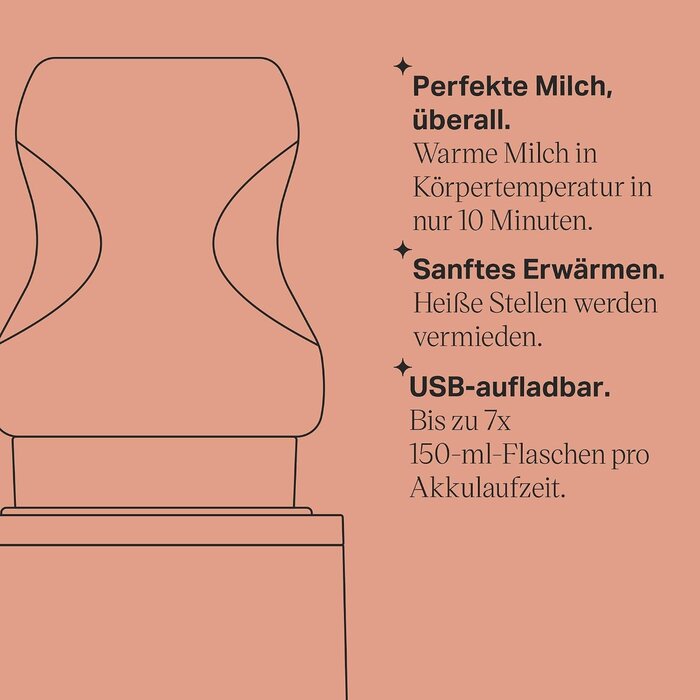 Tragbarer Flaschenwärmer für Unterwegs - Jetzt bis zu 34% Rabatt sichern