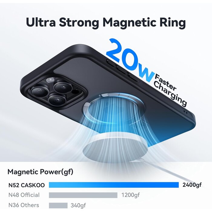 iPhone 15 Pro Max Hülle mit MagSafe & Ständer - Stoßfest - bis zu 27% sparen