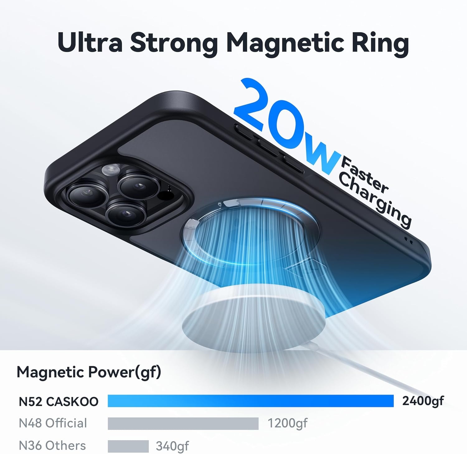 iPhone 15 Pro Max Hülle mit MagSafe & Ständer - Stoßfest - bis zu 27% sparen
