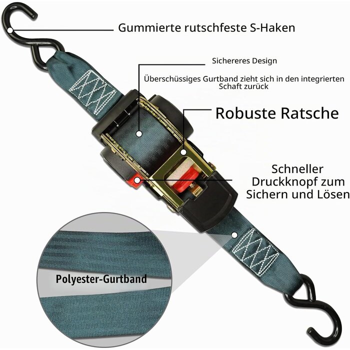 Automatische Spanngurte 2er-Set bis zu 32% günstiger - Sicher & Robust