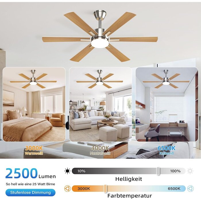 Deckenventilator mit Beleuchtung 132cm, DC-Motor, Holzoptik - bis zu 34% sparen