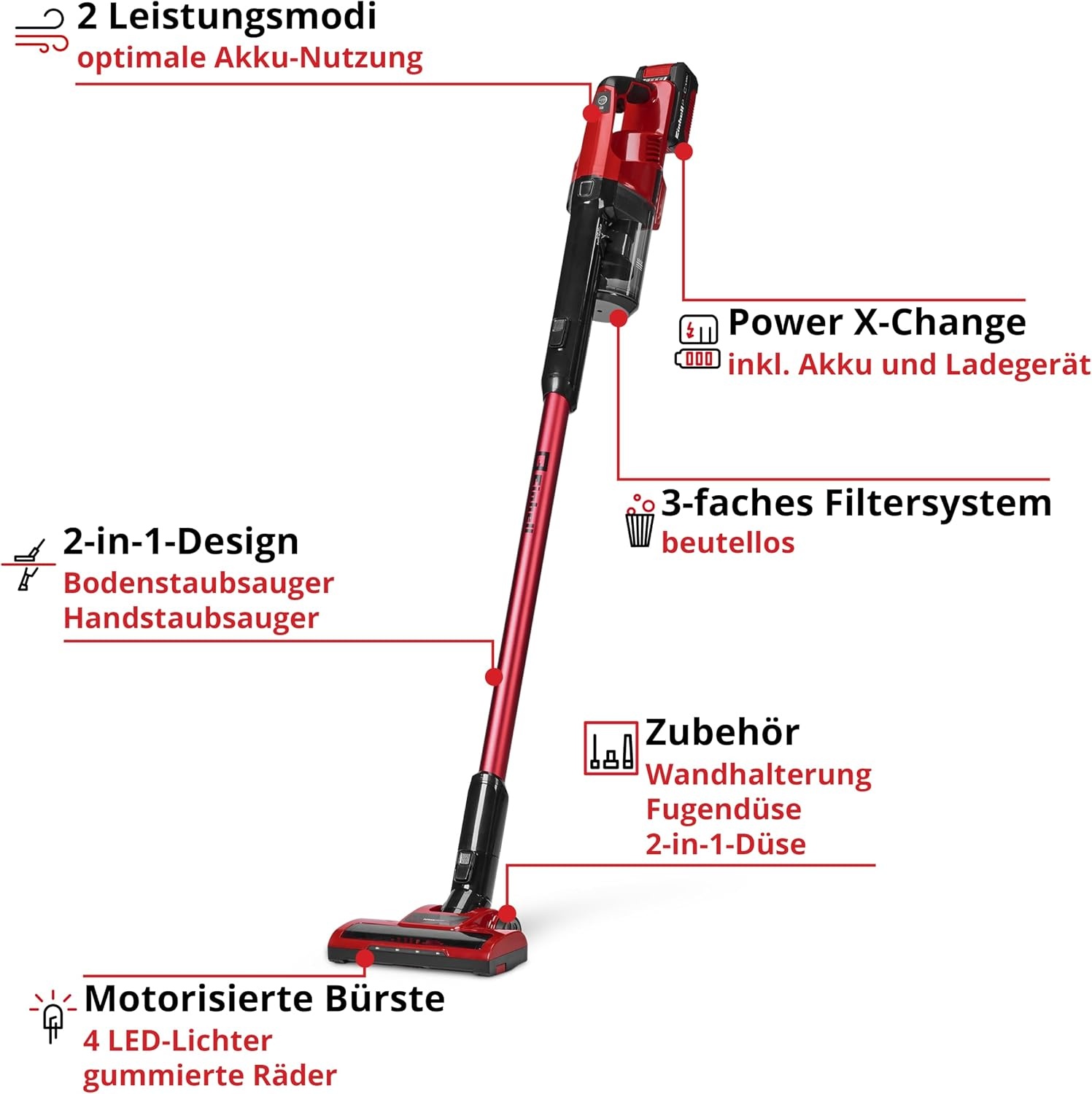 2-in-1 Akku-Stielstaubsauger - Leistungsstark & flexibel - bis zu 35% Rabatt