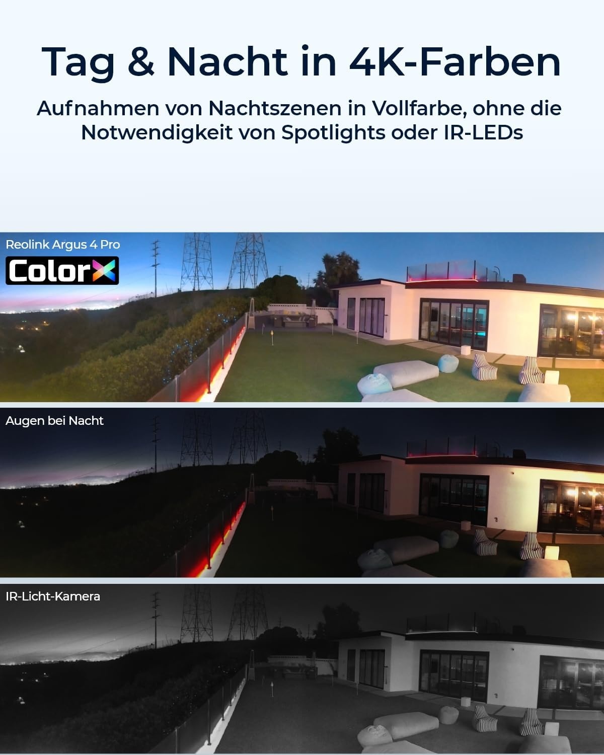 4K Solar-Überwachungskamera 180° Weitwinkel - bis zu 35% Rabatt