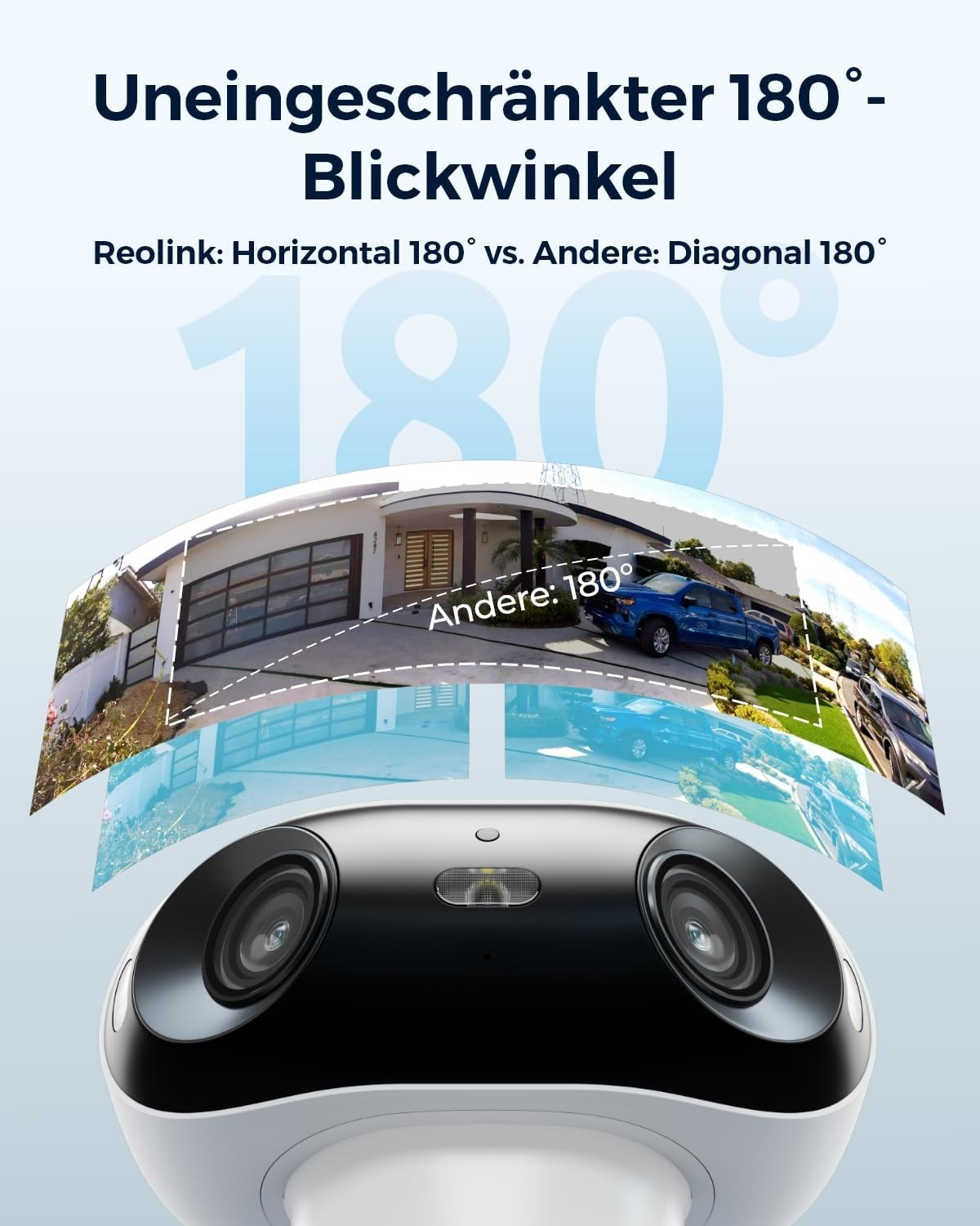 4K Solar-Überwachungskamera 180° Weitwinkel - bis zu 35% Rabatt