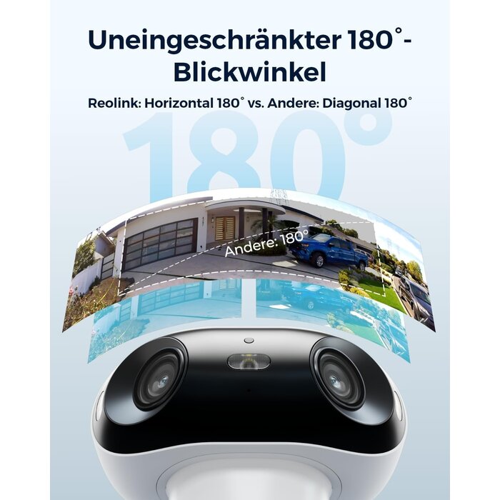 4K Solar-Überwachungskamera 180° Weitwinkel - bis zu 35% Rabatt