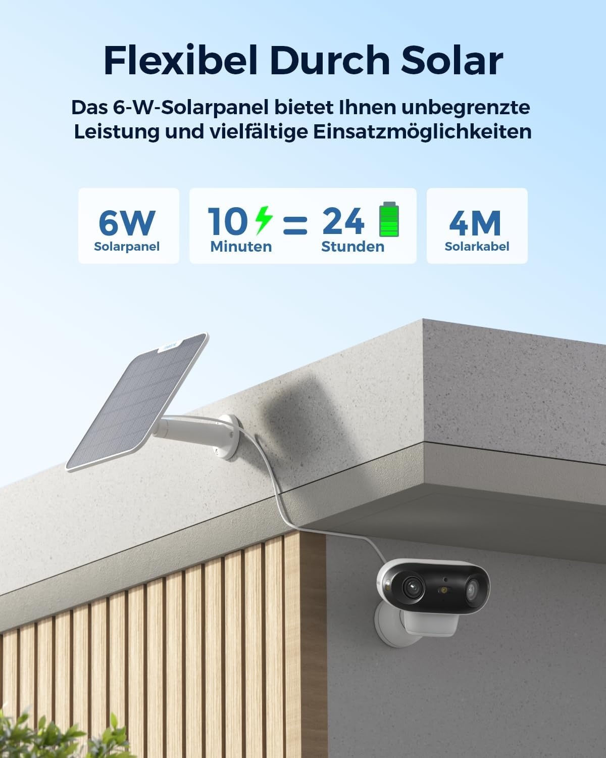4K Solar-Überwachungskamera 180° Weitwinkel - bis zu 35% Rabatt