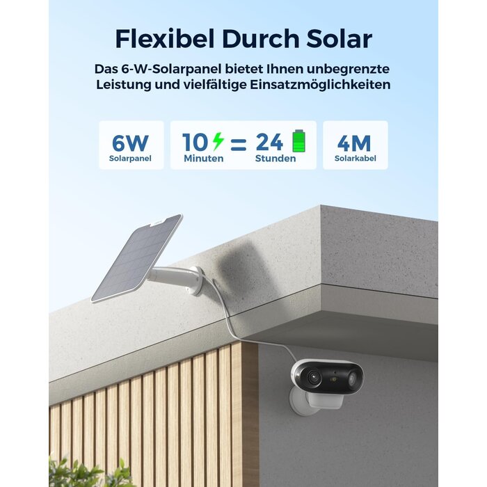 4K Solar-Überwachungskamera 180° Weitwinkel - bis zu 35% Rabatt