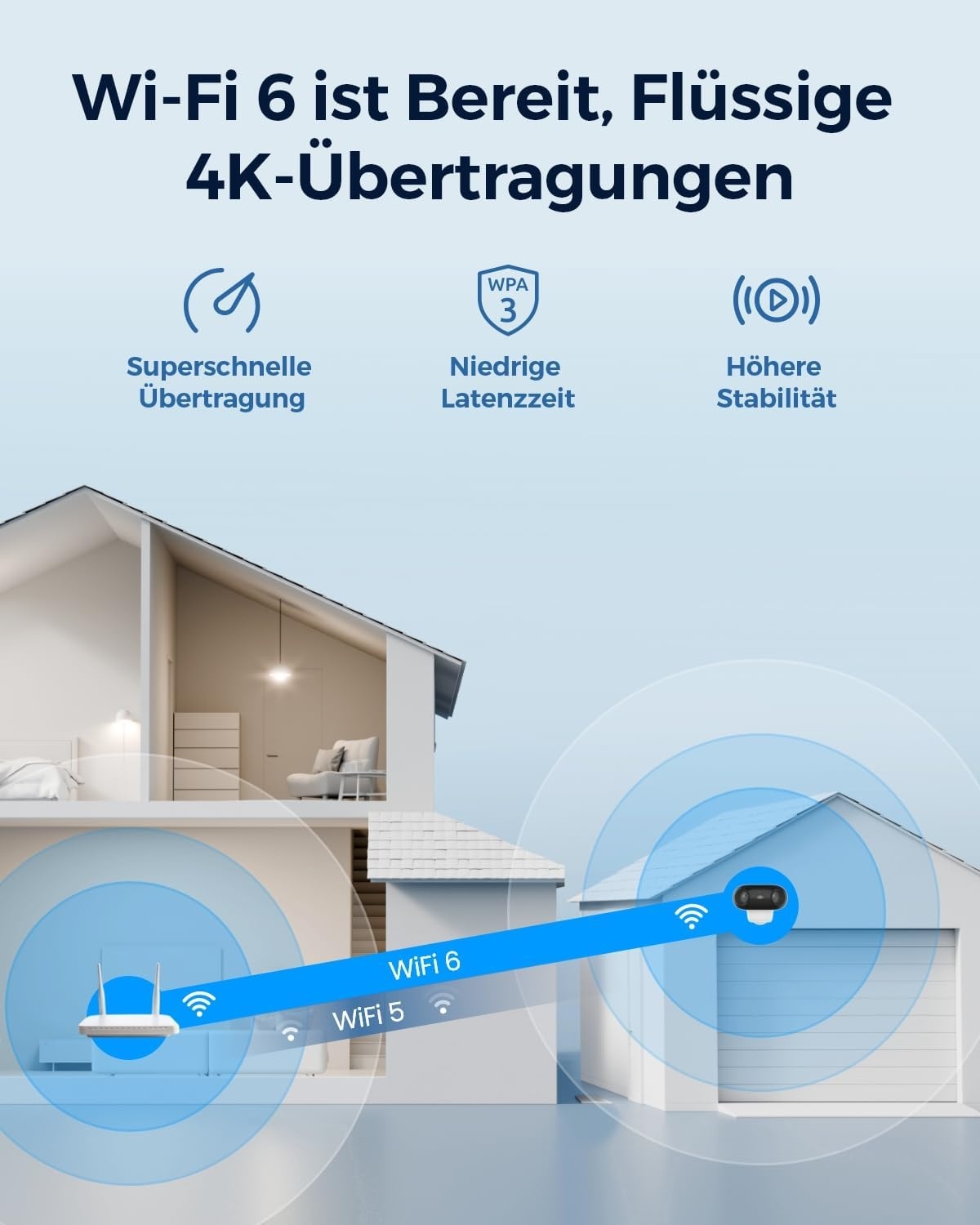 4K Solar-Überwachungskamera 180° Weitwinkel - bis zu 35% Rabatt
