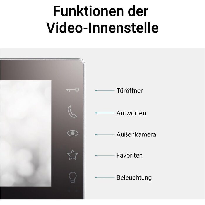 Video-Türsprechanlage 7 Zoll, 2-Draht, Nachtsicht - bis zu 35% Rabatt