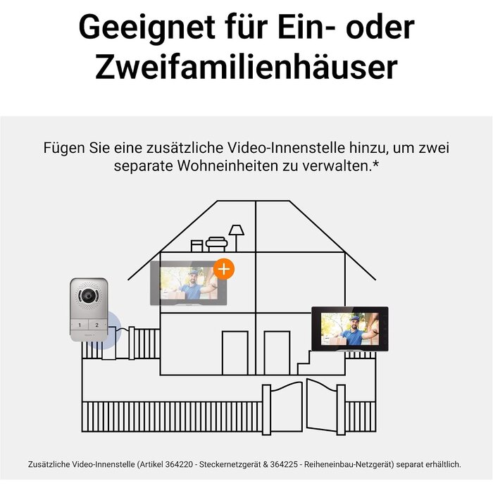 Video-Türsprechanlage 7 Zoll, 2-Draht, Nachtsicht - bis zu 35% Rabatt