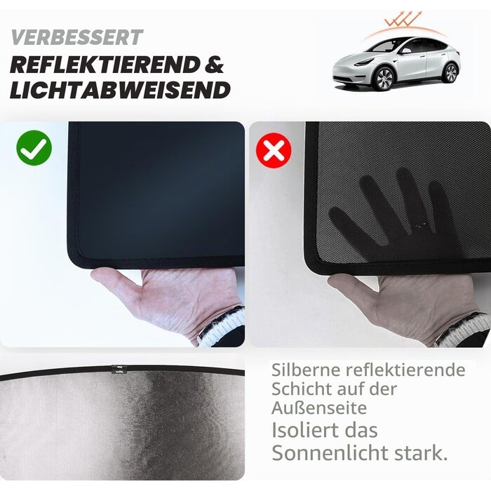 Sonnenschutz für Tesla Model Y - Dachabdeckung UV-Schutz - bis zu 29% Rabatt