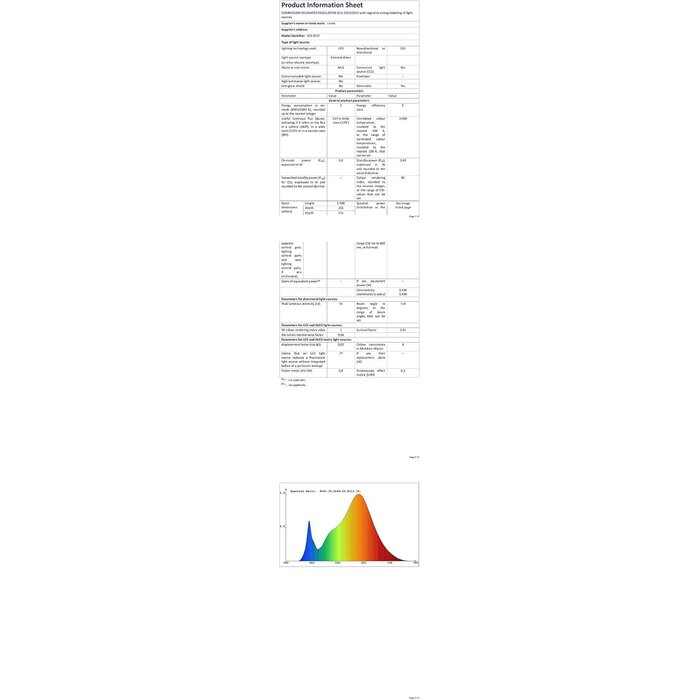 Moderne Solar-Stehlampe 150cm, RGB & Dimmbar - Jetzt bis zu 34% günstiger