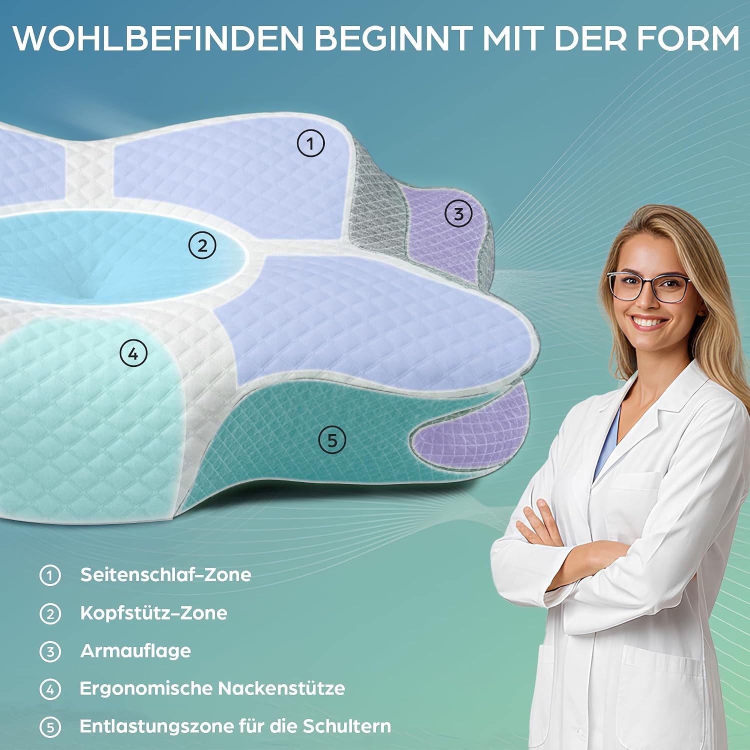 Ergonomisches Memory-Schaum Nackenkissen 62x40x13 cm - bis zu 33% Rabatt