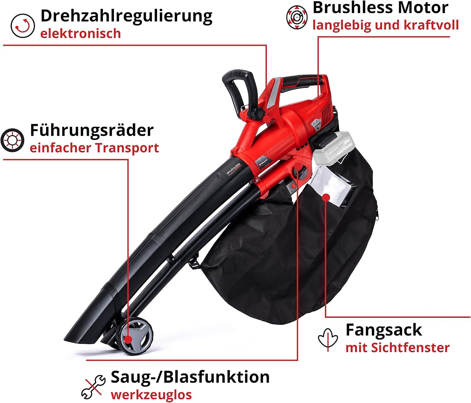 36V Akku-Laubsauger & Laubbläser mit Häckselfunktion - bis zu 34% sparen