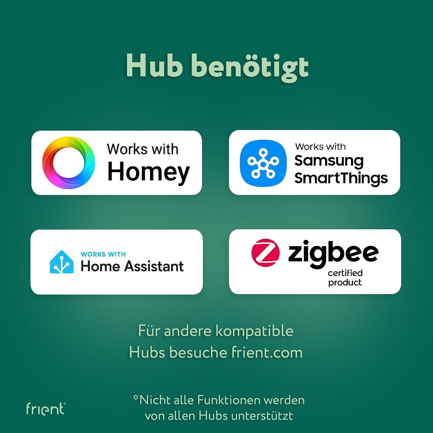 Smart Home Bewegungsmelder mit 3-in-1 Sensor - jetzt bis zu 32% sparen