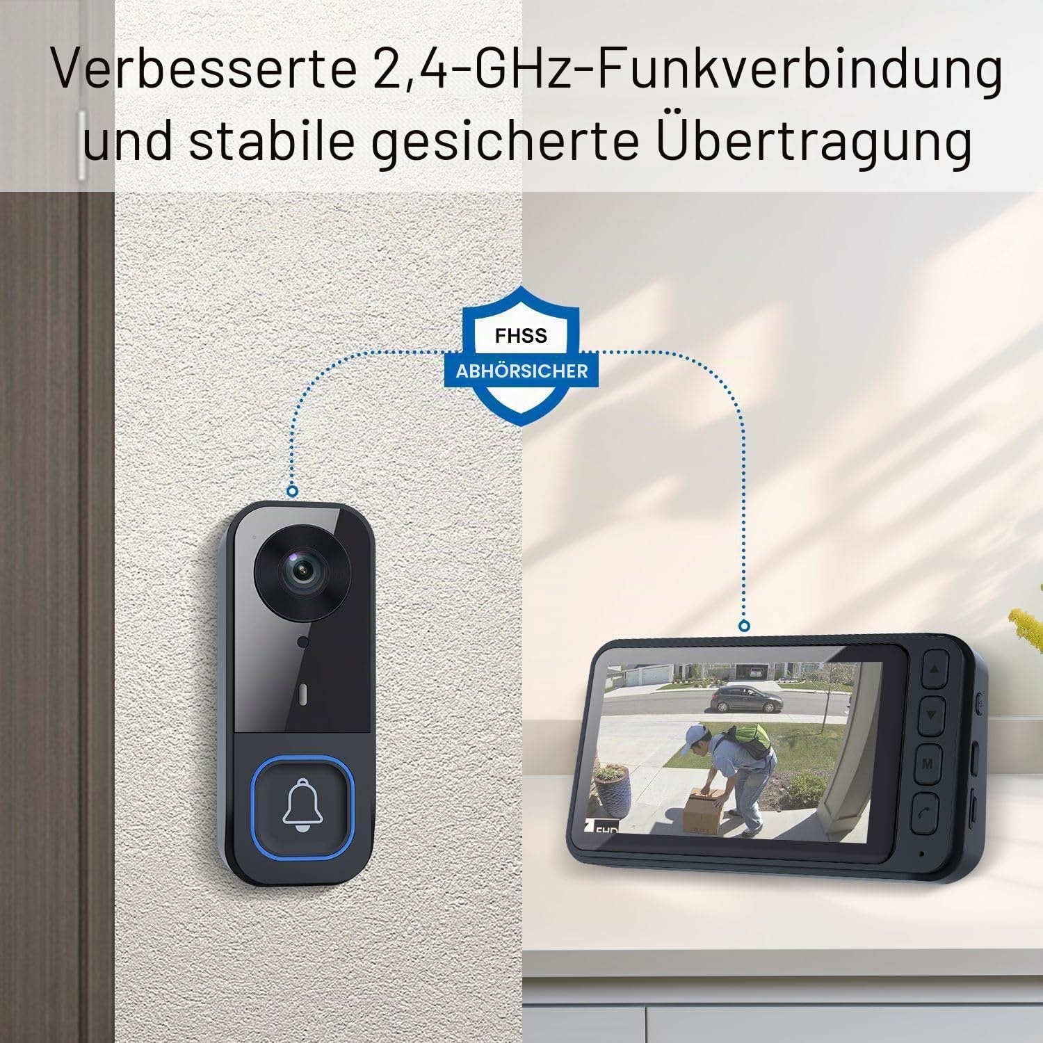 Drahtlose Video-Türsprechanlage mit Monitor - bis zu 34% Rabatt sparen